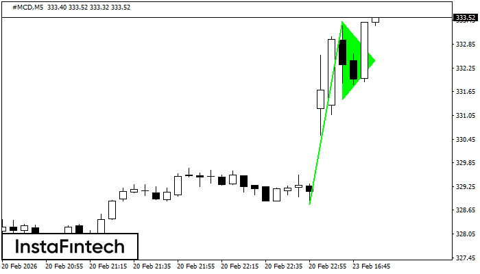 B&yacute;čia vlajka