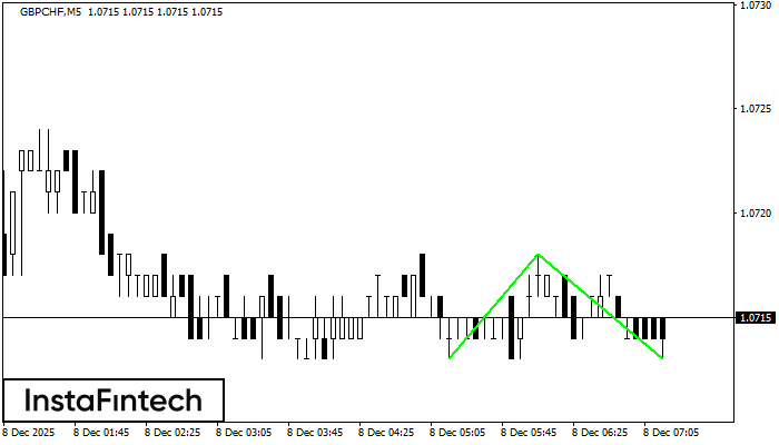 Двойное дно
