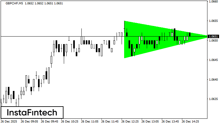 B&yacute;č&iacute; symetrick&yacute; troj&uacute;heln&iacute;k