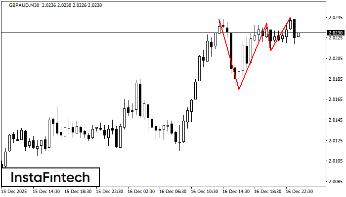 Тройная вершина