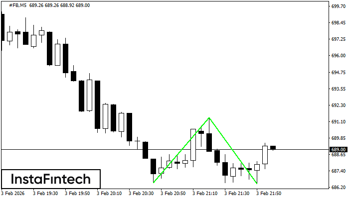 डबल बॉटम