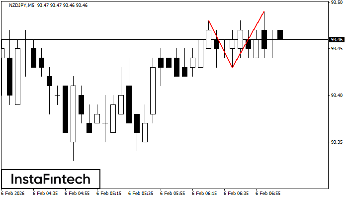 Dvojit&yacute; vrchol