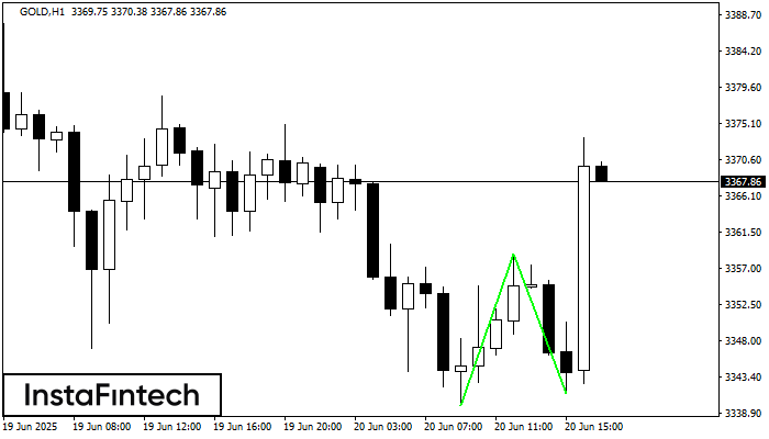 Doble Piso GOLD H1