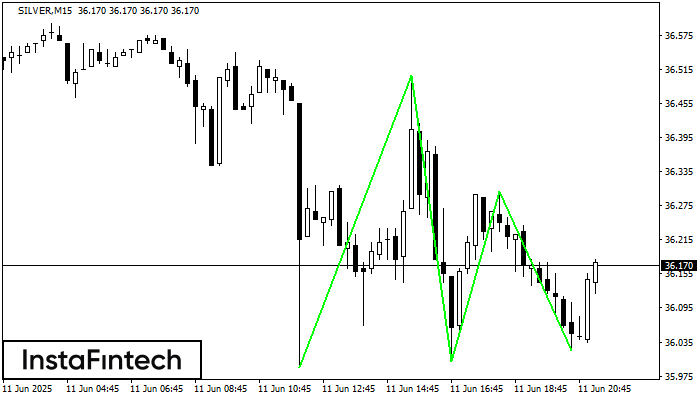 Triple Bottom SILVER M15