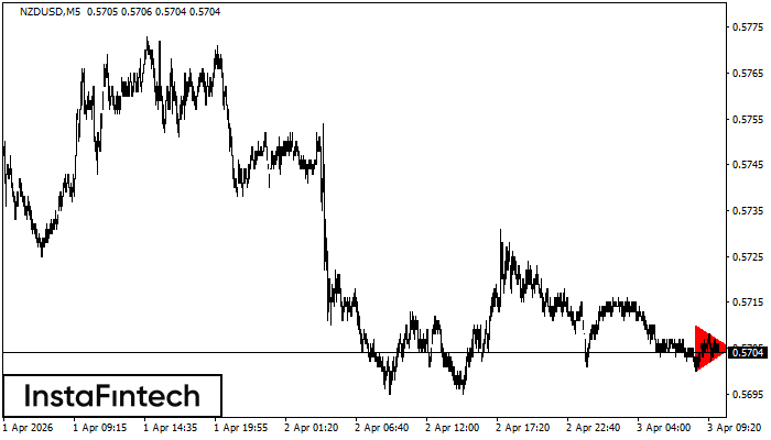 বিয়ারিশ সিমেট্রিক্যাল ট্রায়াঙ্গেল