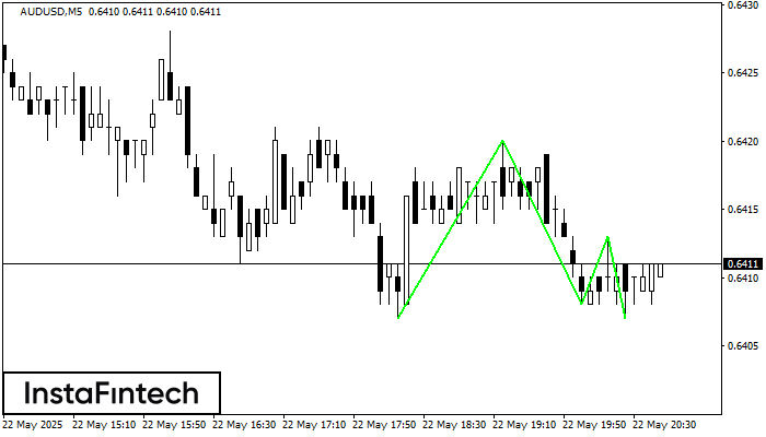 ट्रिपल बॉटम AUDUSD M5