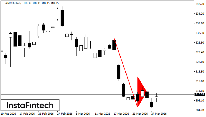 Медвежий вымпел