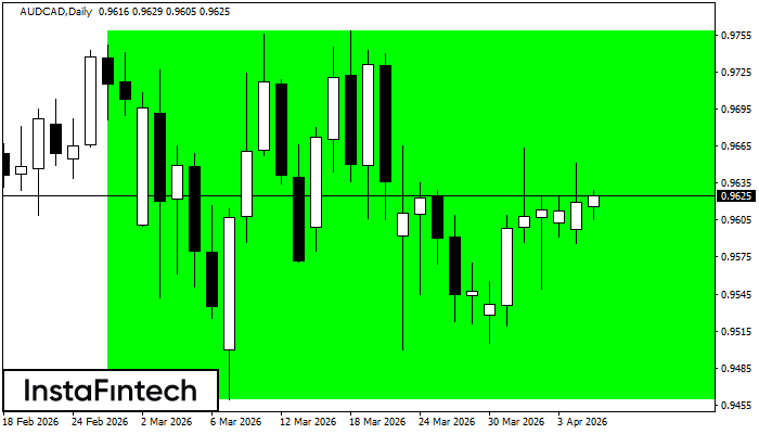 Прямоугольник