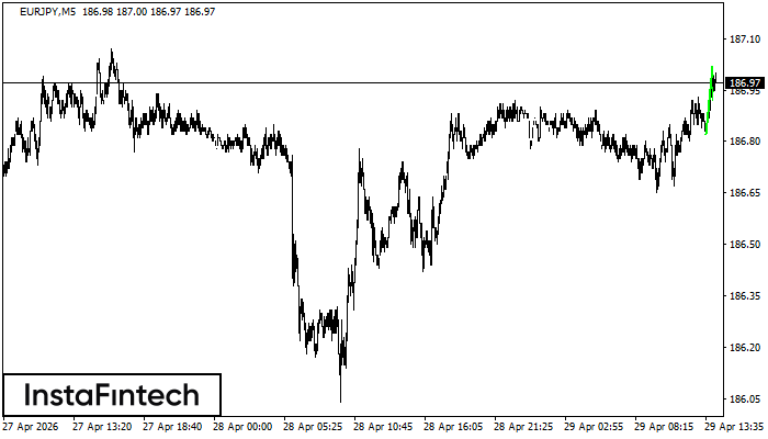 B&yacute;č&iacute; praporek