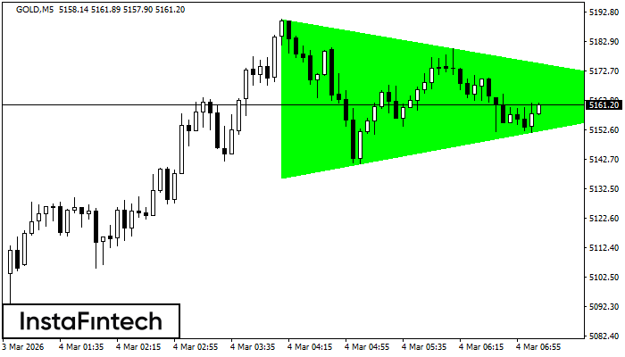 B&yacute;č&iacute; symetrick&yacute; troj&uacute;heln&iacute;k