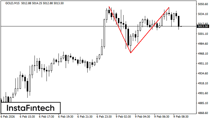 Podw&oacute;jny Szczyt