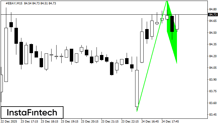 B&yacute;čia z&aacute;stava