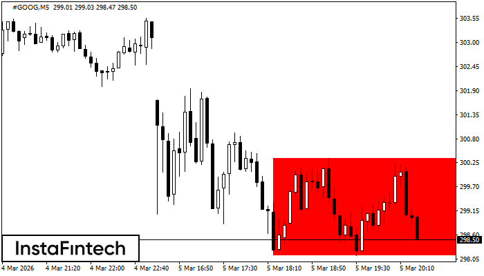 Medved&iacute; obdĺžnik