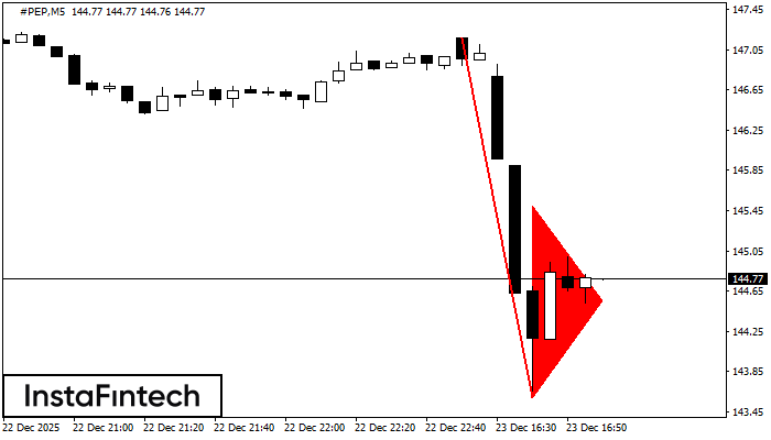 B&auml;rischer Wimpel