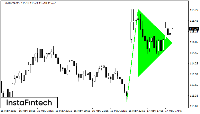 ����� ������ #AMZN M5