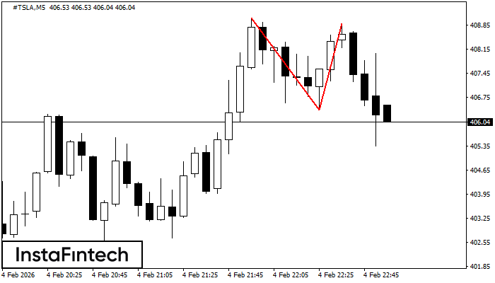 Двойная вершина