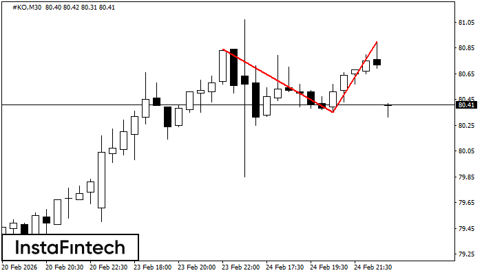 Dvojit&yacute; vrchol