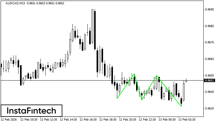 ट्रिपल बॉटम