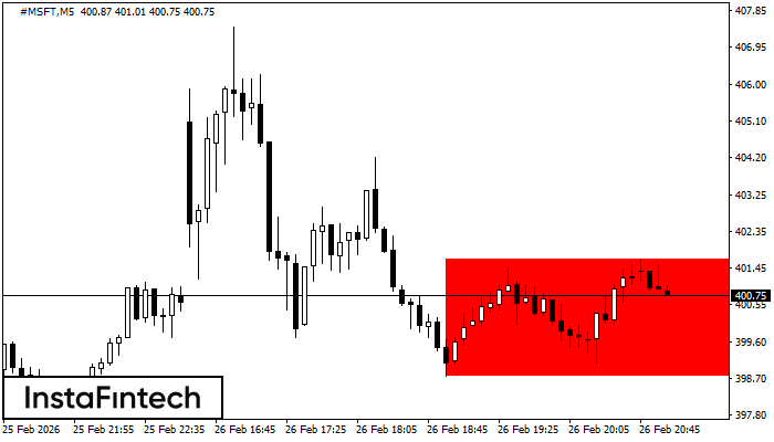 बियरिश आयत