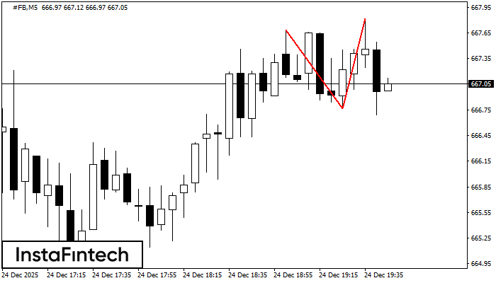 Dvojit&yacute; vrchol