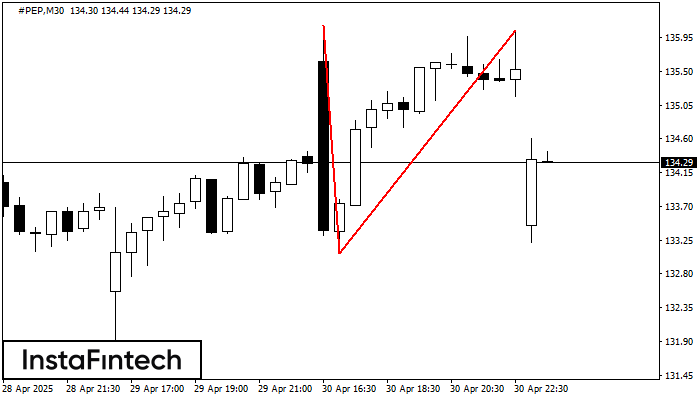 Doble Techo #PEP M30