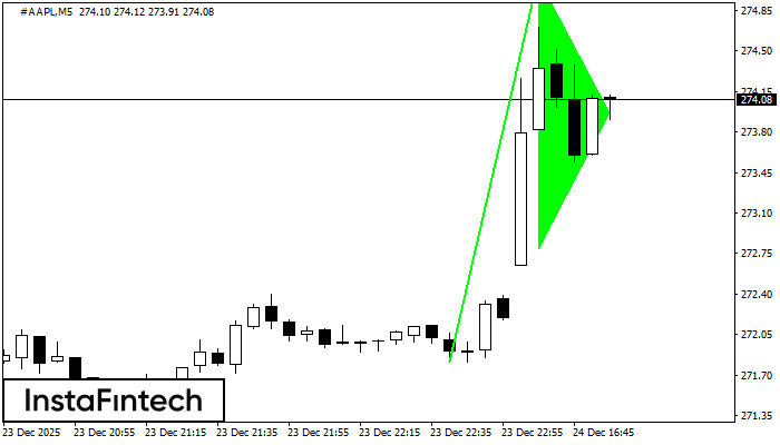 B&yacute;čia vlajka