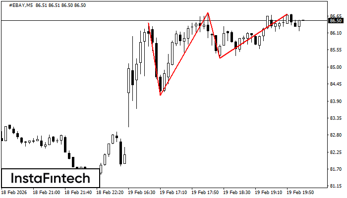 Тройная вершина