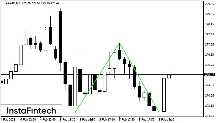 Двойное дно