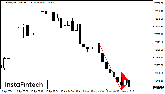 Pennant Aliran Menurun