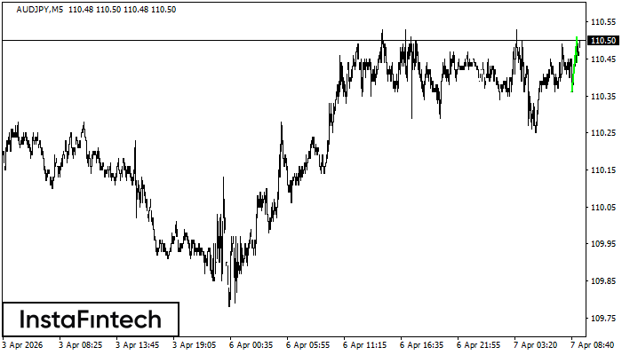 Бычий вымпел