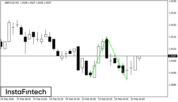 डबल बॉटम