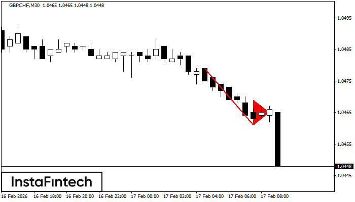 Медвежий вымпел