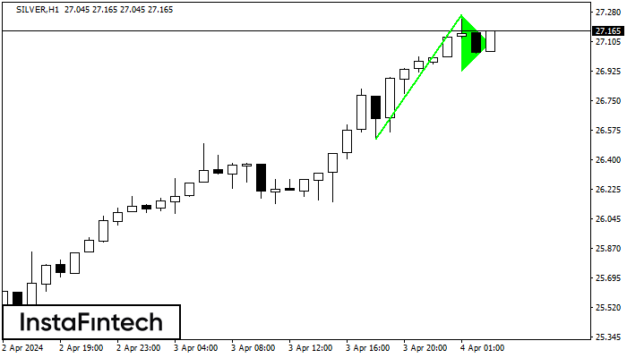 ����� ������ SILVER H1