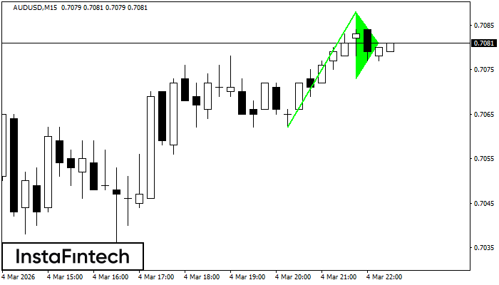 Bander&iacute;n alcista
