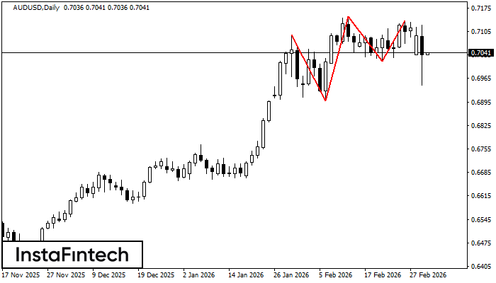 Trojit&yacute; vrchol