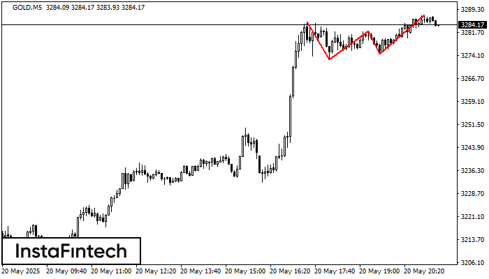 Triple Techo GOLD M5
