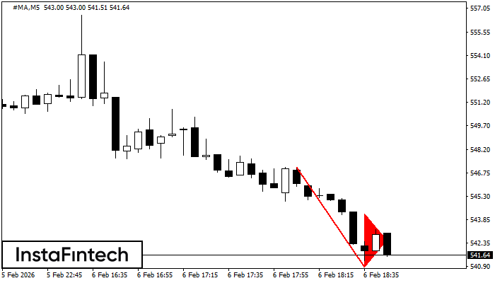 B&auml;rischer Wimpel