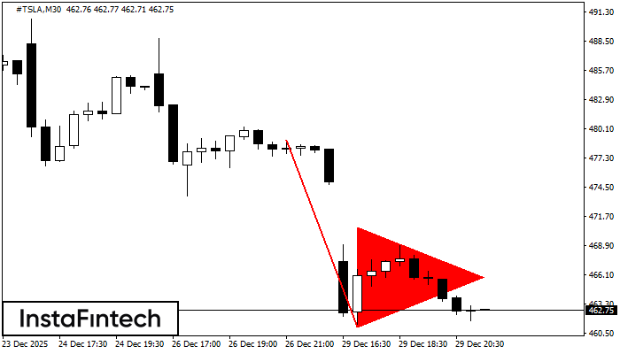 Bander&iacute;n bajista