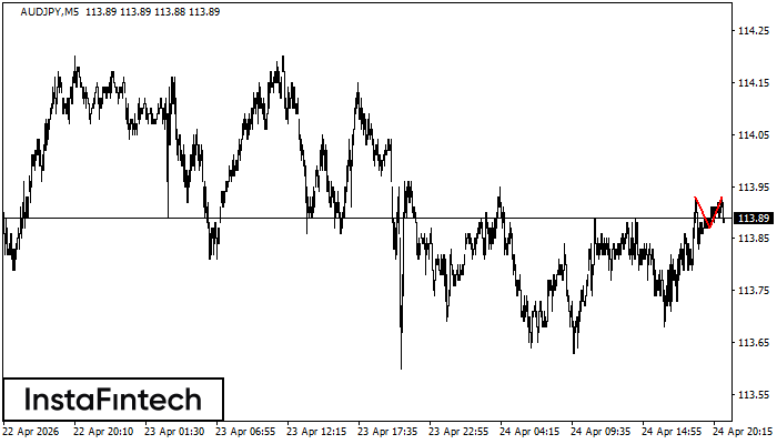 Dvojit&yacute; vrchol