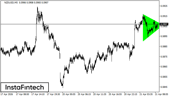 B&yacute;č&iacute; symetrick&yacute; troj&uacute;heln&iacute;k