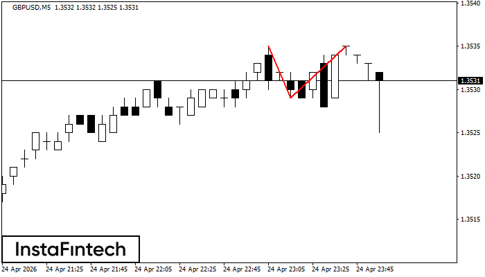 Dvojit&yacute; vrchol