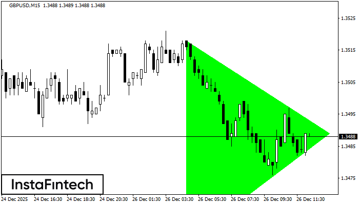 Tri&acirc;ngulo Sim&eacute;trico de Alta