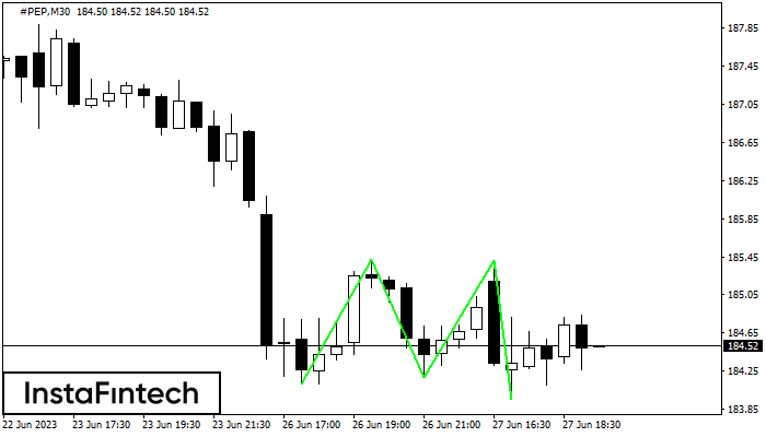 Triple Bottom #PEP M30