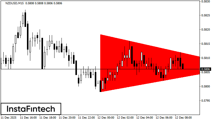 বিয়ারিশ সিমেট্রিক্যাল ট্রায়াঙ্গেল