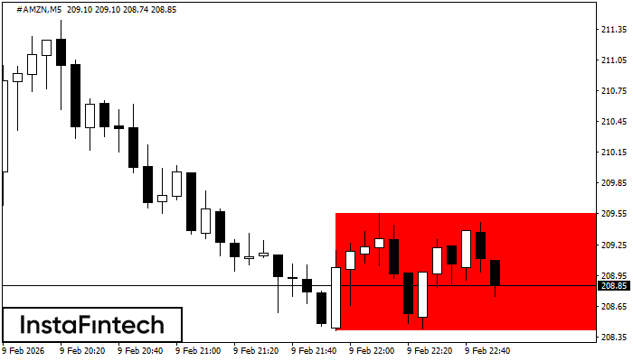बियरिश आयत