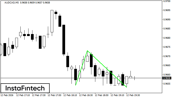 डबल बॉटम