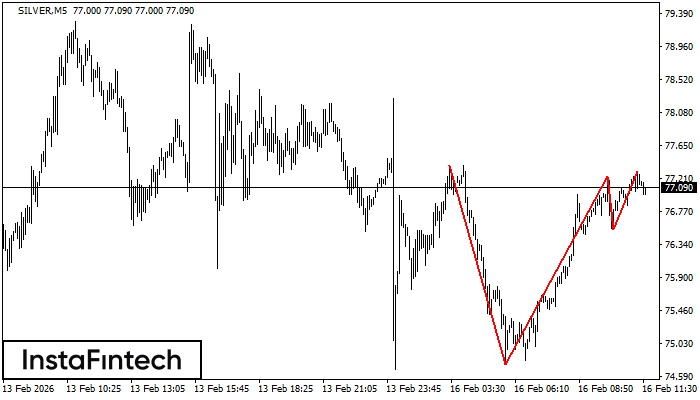 Тройная вершина