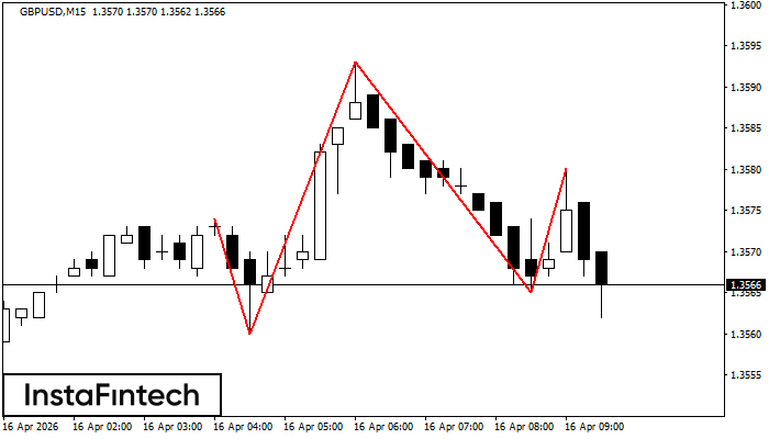 Голова и плечи