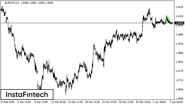 Двойное дно