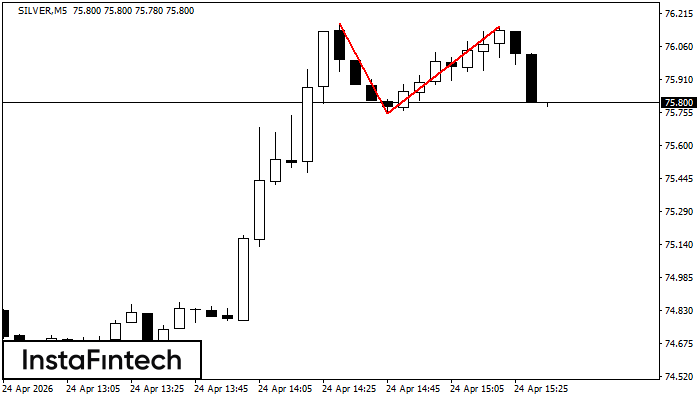 Dvojit&yacute; vrchol